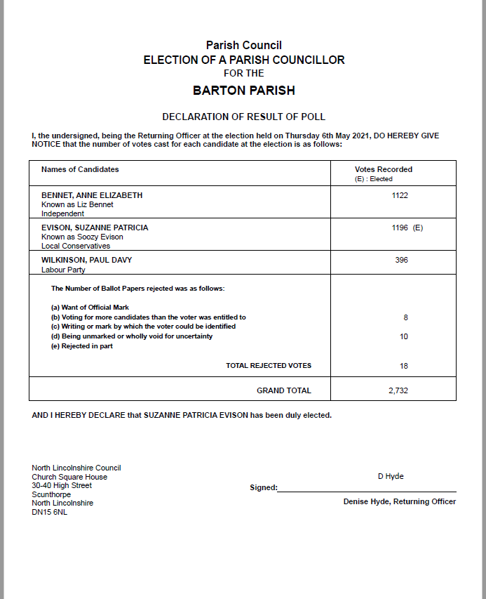 Election-Results-2021